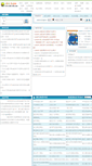 Mobile Screenshot of gaoxiao.edu-hb.com
